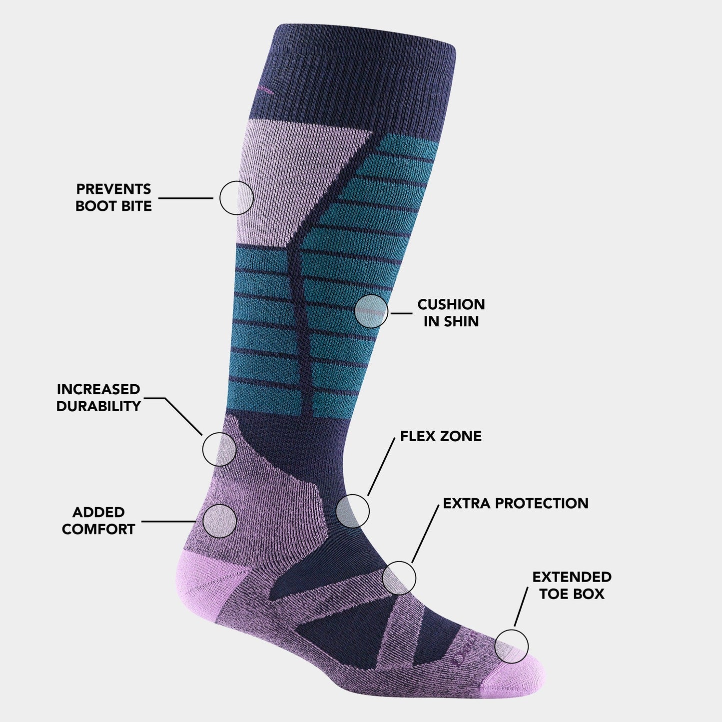 Women’s Ski and Snowboard 2-Pack